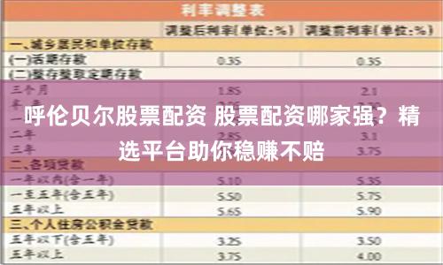 呼伦贝尔股票配资 股票配资哪家强？精选平台助你稳赚不赔