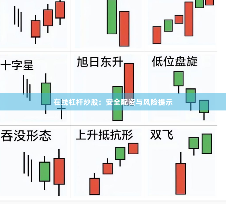 在线杠杆炒股：安全配资与风险提示
