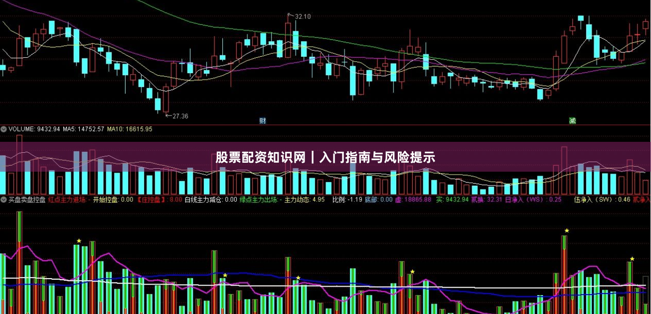 股票配资知识网｜入门指南与风险提示